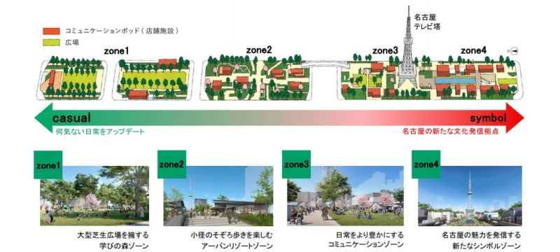 Hisaya-odori Park: một điểm đến mới ở thành phố Nagoya